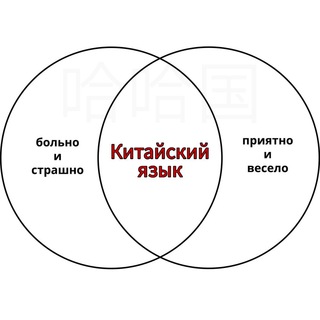 Логотип @hanxuejia - Чайнадавай