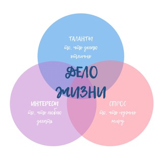 Логотип @happy_career - Дело жизни, или Карьера наизнанку