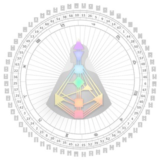 Логотип @hdschool - HDизайн человеческим языком