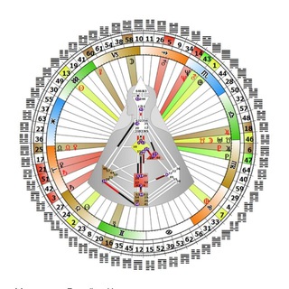 Логотип @hdwithu - YourHD