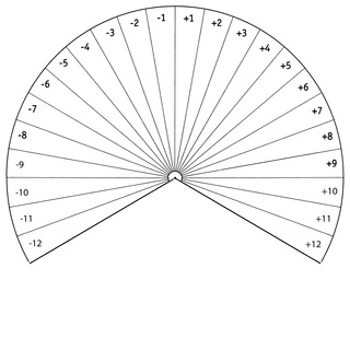 Логотип @higher_self_healing - Самоисцеление
