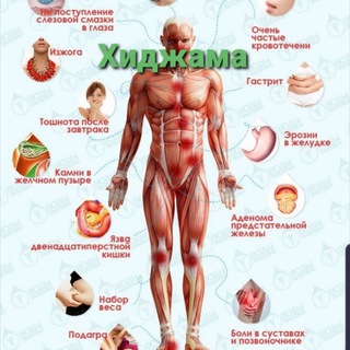 Логотип @hijomaaa - ХИЖОМА тошкент