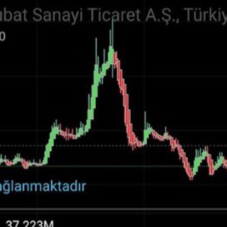 Логотип @hissevadi - Bilançolar