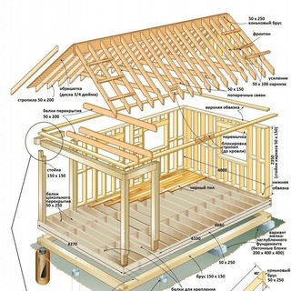 Логотип @hitrosty_remonta - Хитрости ремонта - 100% мужик!!!