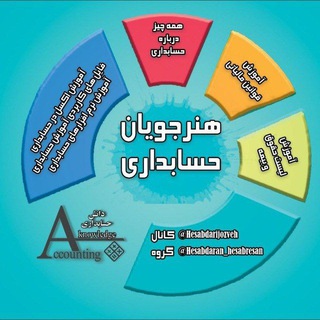 Логотип @honarestan_hesabdarii - هنرجویان حسابداری