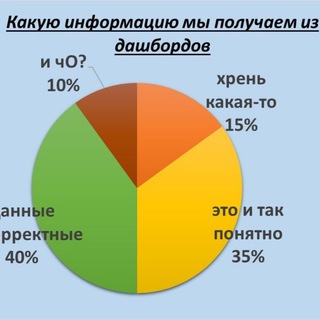 Логотип @hr_mem - HR юмор, мемы и приколы