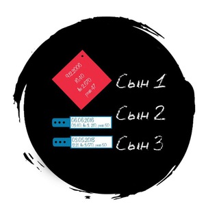 Логотип @hvost_koshkin - Кошкин Хвост