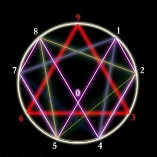 Логотип @hypersanityinfinitus - Hypersanity Infinitus