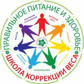 Логотип @immune_system - Правильное и здоровое питание