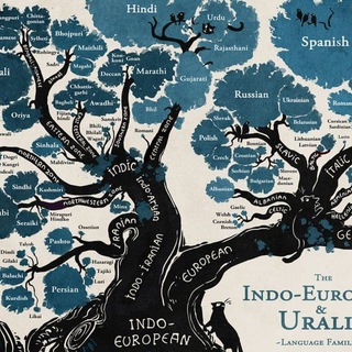 Логотип @indoeuropean0 - Hyperborea