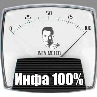 Логотип @infa100sto - ИНФАсотка