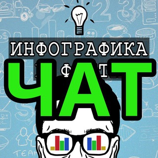 Логотип @info_facts_chat - Чатик "Инфографика и факты"
