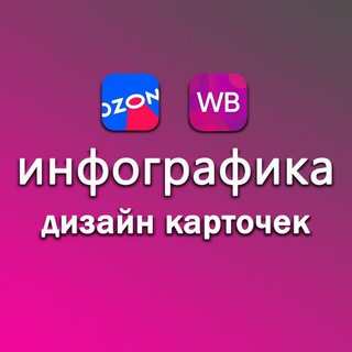 Логотип @infografika_katee - ИНФОГРАФИКА ДЛЯ МАРКЕТПЛЕЙСОВ