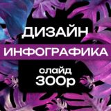 Логотип @infografikaotnasti26 - Инфографика Дизайн карточек товара Ozon/ Wildberries
