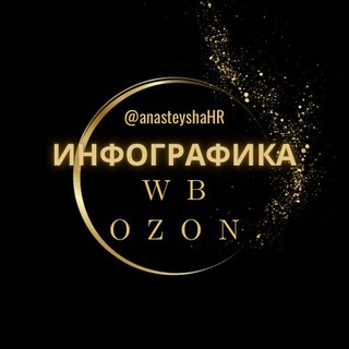 Логотип @infographicrus - Инфографика для маркетплейсов Wildberries/Ozone