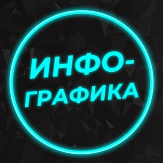 Логотип @infographics_case_galina - Инфографика для Wildberries, Ozon