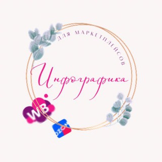 Логотип @infographicsfrom - Info| графика для маркетплейсов