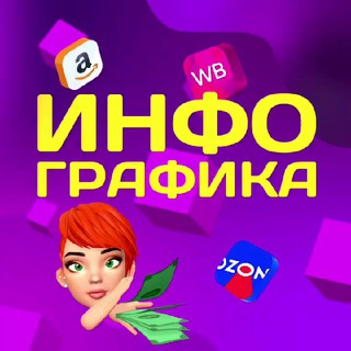 Логотип @infographinya - Инфографика by INFO_GRAPHINYA🧑🏻‍🦰