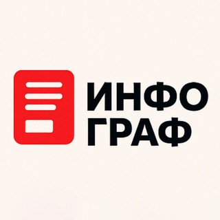 Логотип @infogre - Инфограф