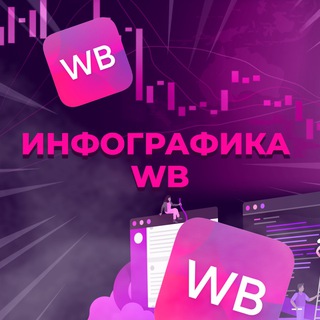 Логотип @infowb2 - ДИЗАЙН WB: ИНФОГРАФИКА💜