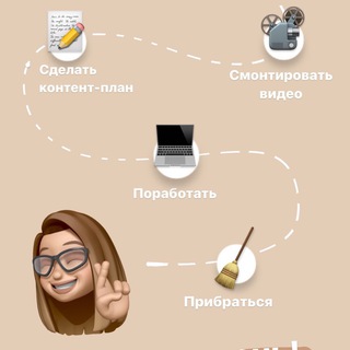 Логотип @instagram_best_practices - клад Stories-мейкера