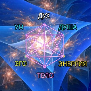 Логотип @integraciyasoznaniya - чат Интеграция Сознания