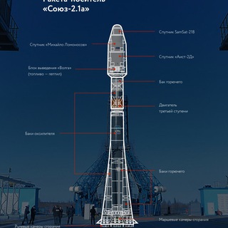 Логотип @interactivenews - Interactive news