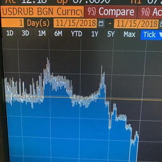 Логотип @invest_navigator - Инвест Навигатор💼