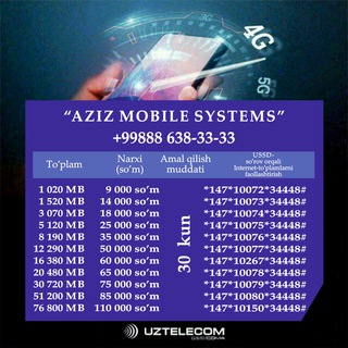Логотип @ismlarga_vidyo_rasm_rington - UZMOBILE UMS KAMPANIYASIDAN INTERNET PAKETLAR