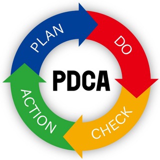 Логотип @iso9000chat - Система менеджмента качества | СМК | Новое Качество