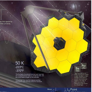 Логотип @jameswebbtelescope - James Webb Space Telescope