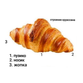 Логотип @jkornlyon - записки круассана