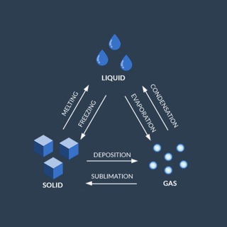 Логотип @k273_16 - 0.01’C