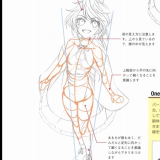 Логотип @kak_narisovat_mangy - Чат группы: Как нарисовать