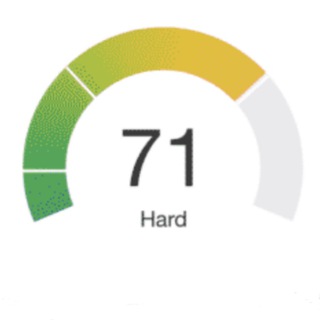 Логотип @karpenkovictor - SEO Караульный