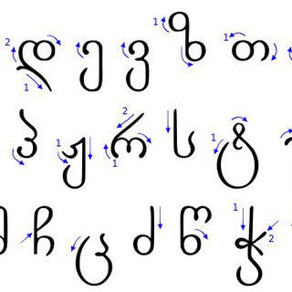 Логотип @kartvelurnat - Грузинский язык: моя история