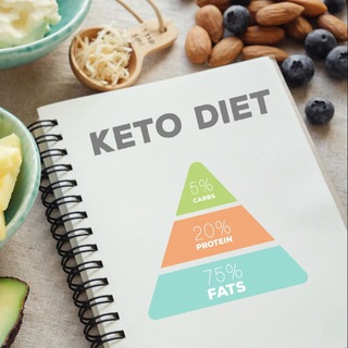 Логотип @keto_pohudey - Все о Кето Похудении