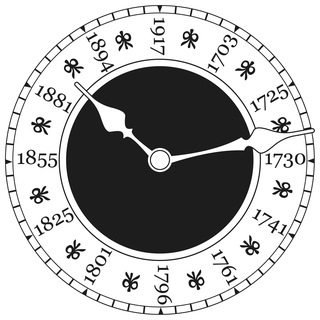 Логотип @khronex_spb - ХронЭкс - путешествие по времени, нравам и обычаям