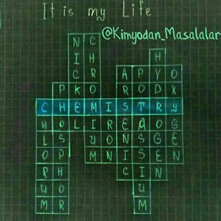Логотип @kimyodan_masalalar_guruh - Kimyodan masalalar