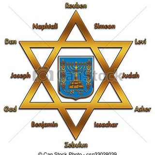 Логотип @kinder_gottes_israel - ⭐️ Kinder Gottes ISRAEL