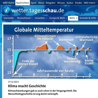 Логотип @klimaschwindel_aufgeklaert - #Der grosse globale Klimaschwindel‼️Haben die Medien damals gelogen oder lügen sie heute