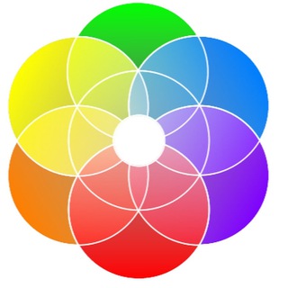 Логотип @kodrealiz - ЭНЕРГО_РЕСУРС_ИЗОБИЛИЕ с Фёклой Ростовой