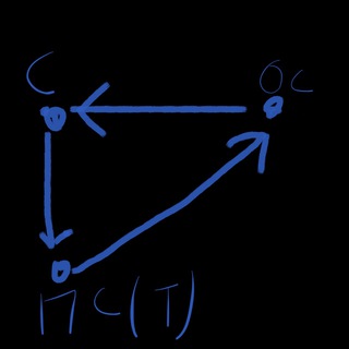 Логотип @konflictt - Обсуждение «отрыть себя»