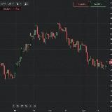 Логотип @kripta88888888 - 💭Новости/Криптавалюты/Курс валют💭