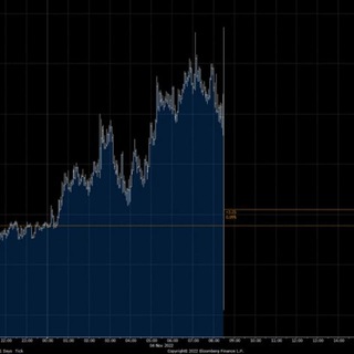 Логотип @kuschfinance - kuschfinance