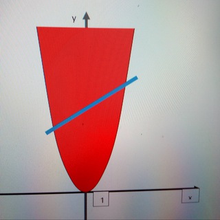 Логотип @livemath_phys - Живая математика и физика
