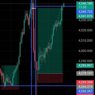 Логотип @lockinacademy - Lock In Academy📉📈