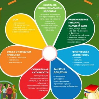 Логотип @lrwwor86vum1y2fi - КАНАЛ Встречи с Экспертами SW