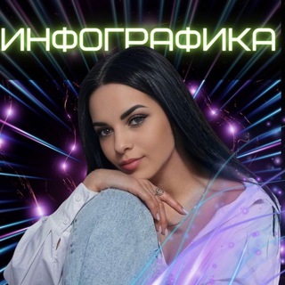 Логотип @lsdesignerwb - ИНФОГРАФИКА WB/OZON • ПРОДАЮЩАЯ КАРТОЧКА ТОВАРА • ДИЗАЙН