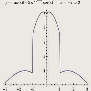 Логотип @lustigebilderlangeweile - Lustige Bilder ;)